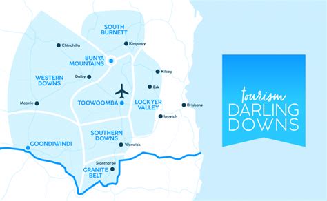 Darling Downs .